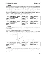 Preview for 153 page of Omron SYSDRIVE 3G3MV A2002 User Manual