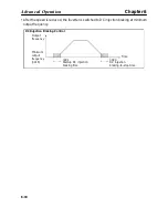 Preview for 172 page of Omron SYSDRIVE 3G3MV A2002 User Manual