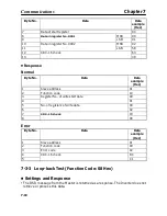 Preview for 212 page of Omron SYSDRIVE 3G3MV A2002 User Manual