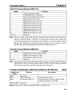 Preview for 219 page of Omron SYSDRIVE 3G3MV A2002 User Manual