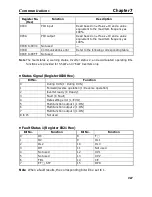 Preview for 221 page of Omron SYSDRIVE 3G3MV A2002 User Manual