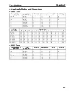 Preview for 306 page of Omron SYSDRIVE 3G3MV A2002 User Manual