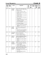 Preview for 314 page of Omron SYSDRIVE 3G3MV A2002 User Manual