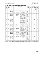 Preview for 321 page of Omron SYSDRIVE 3G3MV A2002 User Manual