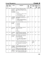 Preview for 337 page of Omron SYSDRIVE 3G3MV A2002 User Manual