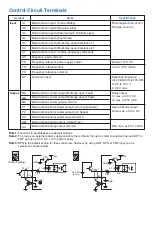 Предварительный просмотр 3 страницы Omron SYSDRIVE 3G3MV SERIES Quick Start Manual