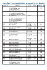 Preview for 6 page of Omron SYSDRIVE 3G3MV SERIES Quick Start Manual