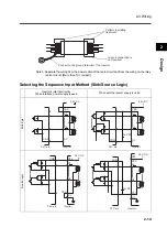 Preview for 39 page of Omron SYSDRIVE 3G3MX-A2002 User Manual