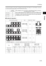 Preview for 41 page of Omron SYSDRIVE 3G3MX-A2002 User Manual