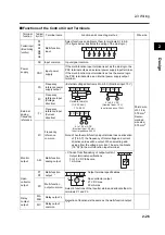 Preview for 51 page of Omron SYSDRIVE 3G3MX-A2002 User Manual
