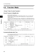 Preview for 96 page of Omron SYSDRIVE 3G3MX-A2002 User Manual