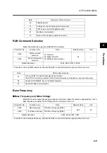 Preview for 99 page of Omron SYSDRIVE 3G3MX-A2002 User Manual