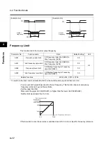 Предварительный просмотр 108 страницы Omron SYSDRIVE 3G3MX-A2002 User Manual