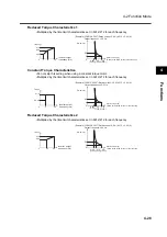 Preview for 119 page of Omron SYSDRIVE 3G3MX-A2002 User Manual