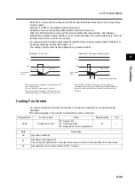 Preview for 127 page of Omron SYSDRIVE 3G3MX-A2002 User Manual