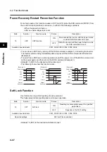 Предварительный просмотр 138 страницы Omron SYSDRIVE 3G3MX-A2002 User Manual