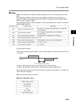 Предварительный просмотр 157 страницы Omron SYSDRIVE 3G3MX-A2002 User Manual