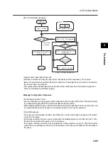 Предварительный просмотр 159 страницы Omron SYSDRIVE 3G3MX-A2002 User Manual