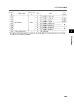 Preview for 179 page of Omron SYSDRIVE 3G3MX-A2002 User Manual