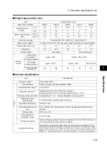 Preview for 199 page of Omron SYSDRIVE 3G3MX-A2002 User Manual