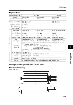 Preview for 213 page of Omron SYSDRIVE 3G3MX-A2002 User Manual