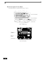 Preview for 24 page of Omron SYSDRIVE 3G3RV User Manual