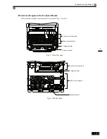 Предварительный просмотр 25 страницы Omron SYSDRIVE 3G3RV User Manual