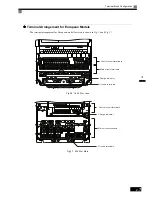 Предварительный просмотр 43 страницы Omron SYSDRIVE 3G3RV User Manual