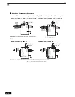 Preview for 56 page of Omron SYSDRIVE 3G3RV User Manual