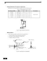 Preview for 66 page of Omron SYSDRIVE 3G3RV User Manual