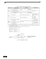 Preview for 78 page of Omron SYSDRIVE 3G3RV User Manual