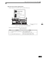 Preview for 79 page of Omron SYSDRIVE 3G3RV User Manual