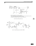 Preview for 87 page of Omron SYSDRIVE 3G3RV User Manual