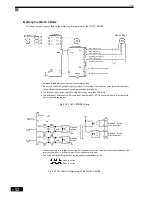 Preview for 88 page of Omron SYSDRIVE 3G3RV User Manual