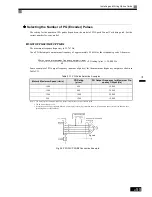 Предварительный просмотр 91 страницы Omron SYSDRIVE 3G3RV User Manual