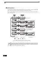 Preview for 98 page of Omron SYSDRIVE 3G3RV User Manual