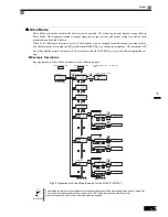 Preview for 99 page of Omron SYSDRIVE 3G3RV User Manual