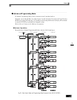 Preview for 101 page of Omron SYSDRIVE 3G3RV User Manual