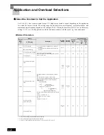 Preview for 218 page of Omron SYSDRIVE 3G3RV User Manual