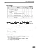 Preview for 247 page of Omron SYSDRIVE 3G3RV User Manual