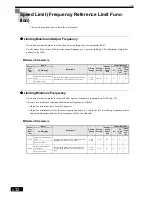 Preview for 248 page of Omron SYSDRIVE 3G3RV User Manual