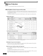 Preview for 256 page of Omron SYSDRIVE 3G3RV User Manual