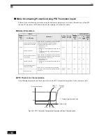 Предварительный просмотр 266 страницы Omron SYSDRIVE 3G3RV User Manual