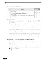 Preview for 270 page of Omron SYSDRIVE 3G3RV User Manual