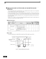 Предварительный просмотр 280 страницы Omron SYSDRIVE 3G3RV User Manual