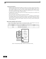 Предварительный просмотр 282 страницы Omron SYSDRIVE 3G3RV User Manual