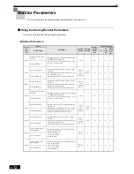 Preview for 288 page of Omron SYSDRIVE 3G3RV User Manual