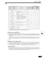 Preview for 289 page of Omron SYSDRIVE 3G3RV User Manual