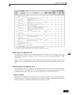 Предварительный просмотр 289 страницы Omron SYSDRIVE 3G3RV User Manual