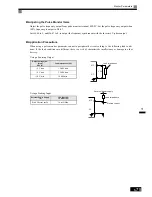 Предварительный просмотр 291 страницы Omron SYSDRIVE 3G3RV User Manual